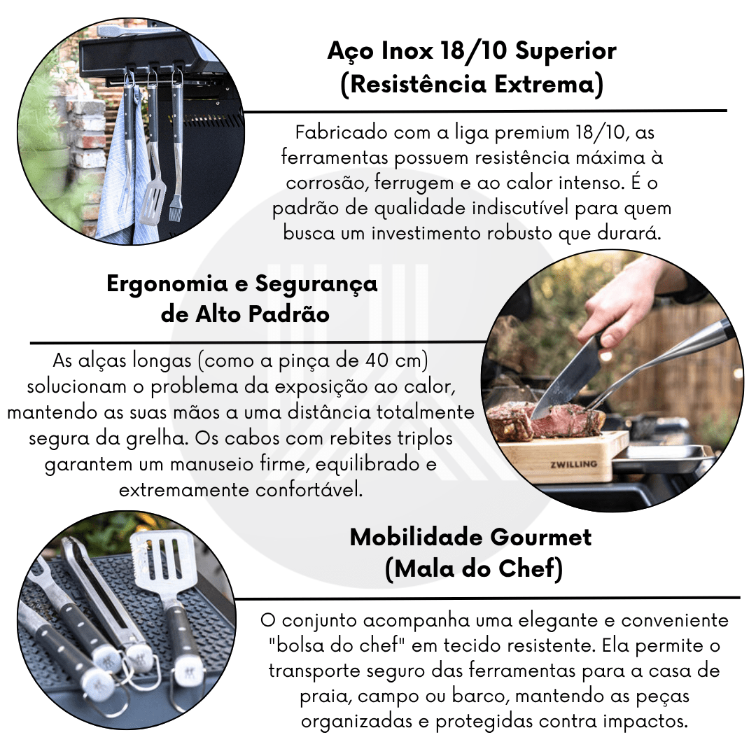 CONJUNTO BBQ ZWILLING