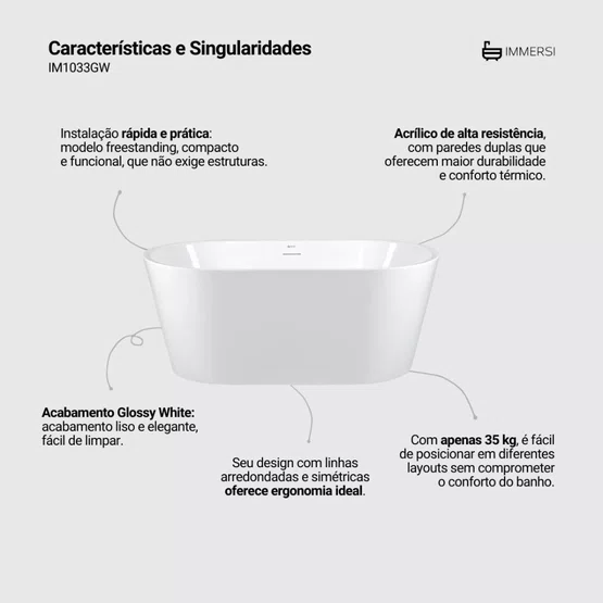 Banheira de Imersão Gamboa 3 Glossy White Immersi Moderna 169,5x75x59