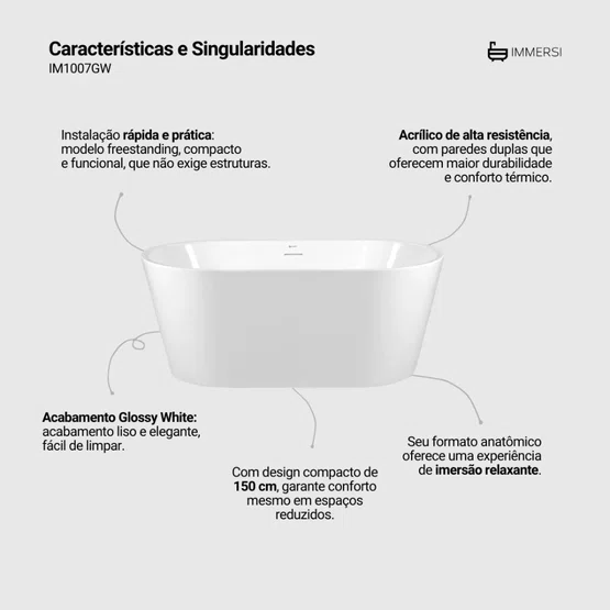 Banheira de Imersão Gamboa Glossy White Immersi Moderna 150x80x60