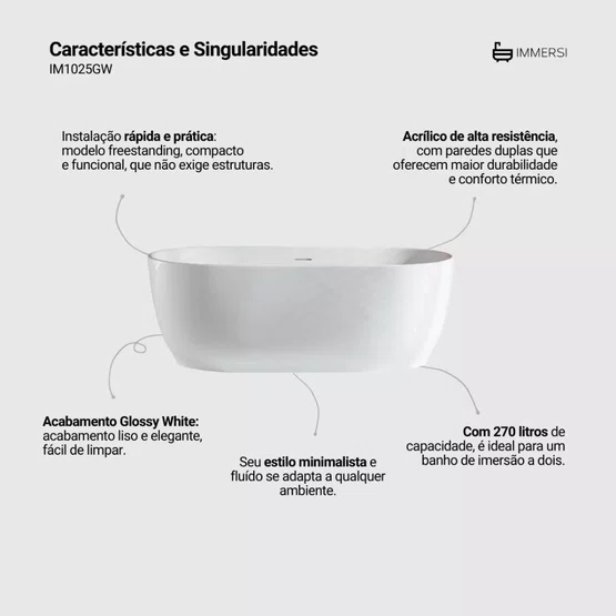 Banheira de Imersão Garopaba Glossy White Immersi Moderna 170x80x60