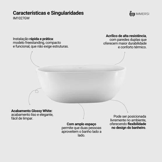 Banheira de Imersão Imbituba Glossy White Immersi Moderna 180x1148x60