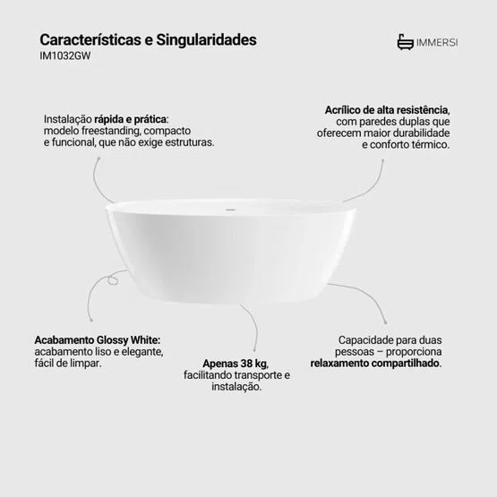 Banheira de Imersão Itajaí 2 Glossy White Immersi Moderna 170x82x60
