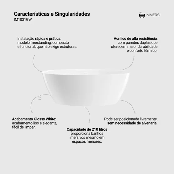 Banheira de Imersão Itajaí Glossy White Immersi Moderna 150x82x60