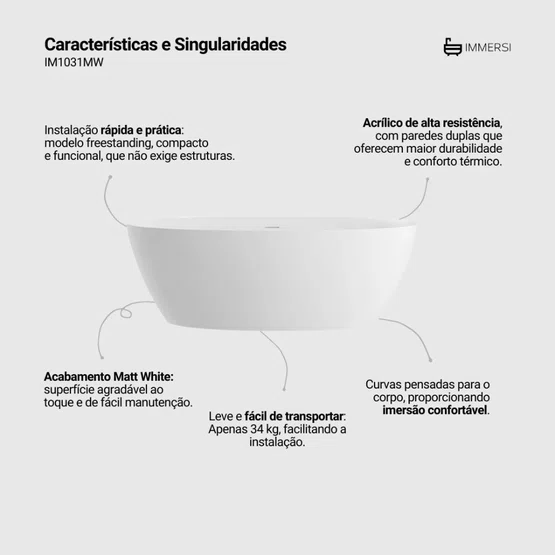 Banheira de Imersão Itajaí Matt White Immersi Moderna 150x82x60