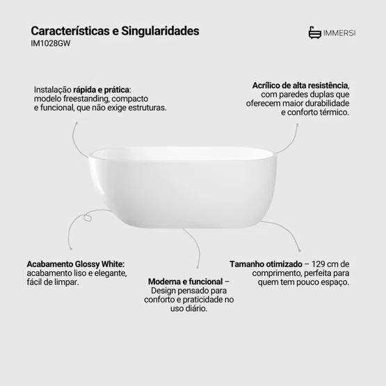 Banheira de Imersão Maragogi Glossy White Immersi Moderna 129x80x60