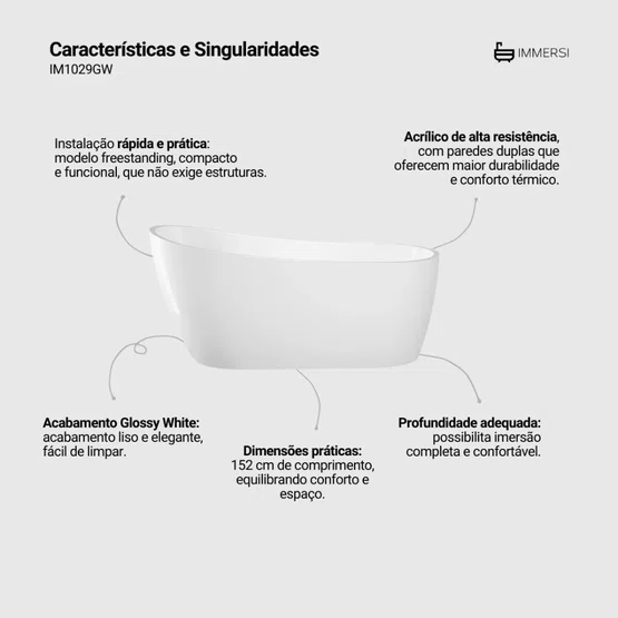 Banheira de Imersão Maraú Glossy White Immersi Moderna 152x72x73