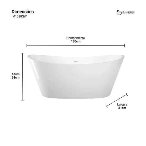Banheira de Imersão Porto Belo Immersi Glossy White Moderna 170x81x68