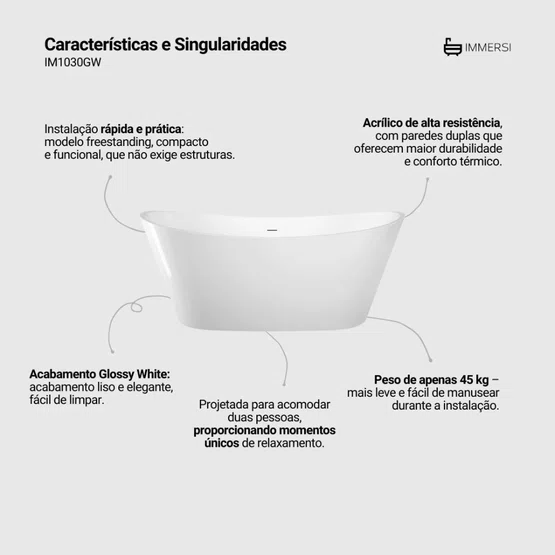 Banheira de Imersão Porto Belo Immersi Glossy White Moderna 170x81x68