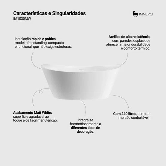 Banheira de Imersão Porto Belo Immersi Matt White Moderna 170x81x68