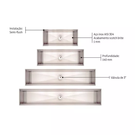 Canal Organizador Úmido de Sobrepor Tramontina 90cm Aço Inox
