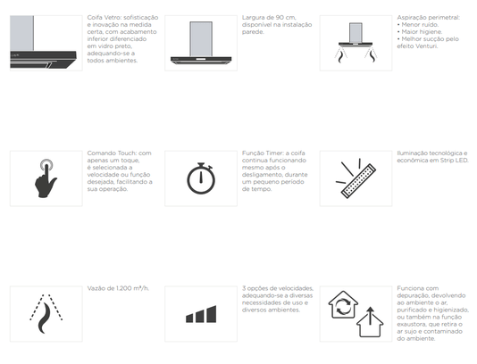 Coifa de Parede Elettromec Vetro 90cm Connect 220V