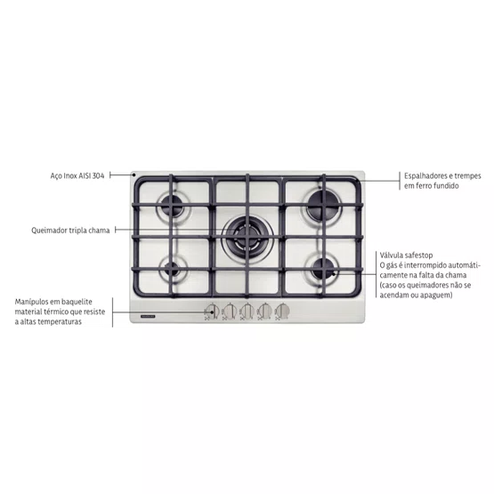 Cooktop a Gás New Penta Tramontina 5Q Superautomático Inox 75cm Bivolt - 94716/114