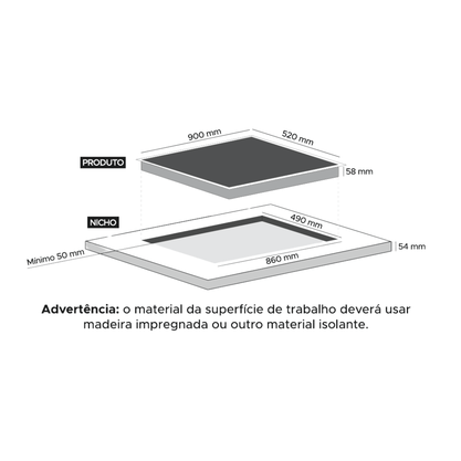 Cooktop de Indução Cuisinart Arkton 5 Queimadores 90cm 220V