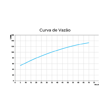 Misturador Para Banheiro Docol Play Níquel Escovado